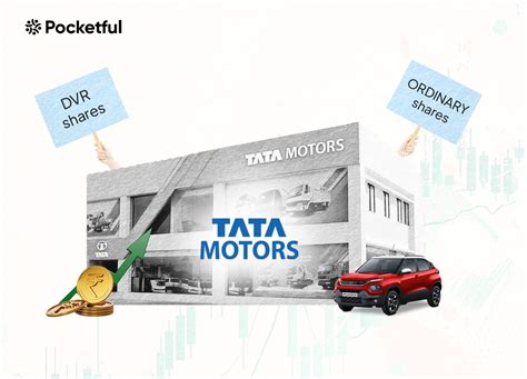 What Should Investors Do After Tata Motors DVR Shares .
